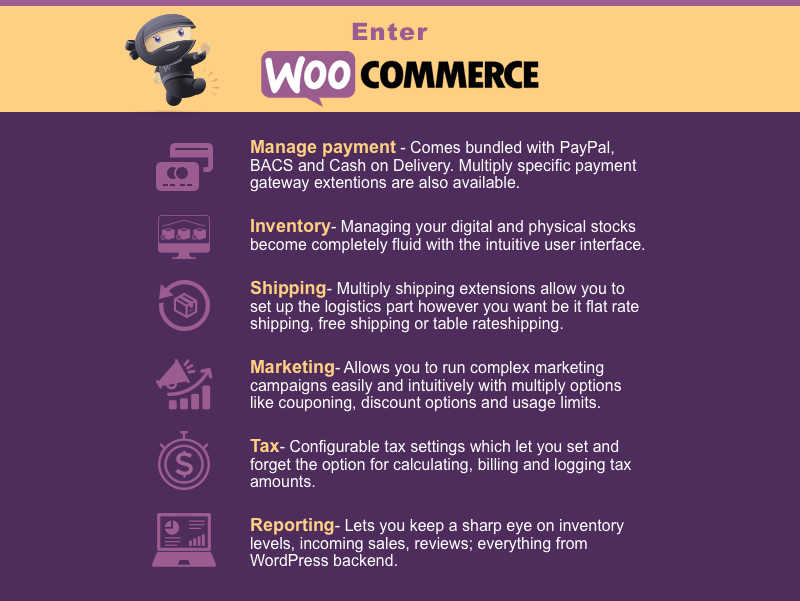 WooCommerce основные преимущества и функции 